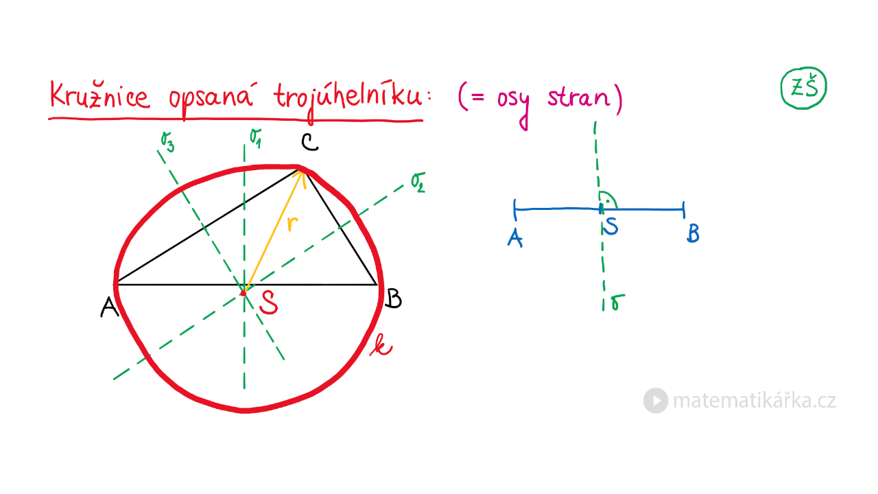 Jak najít střed kružnice opsané?