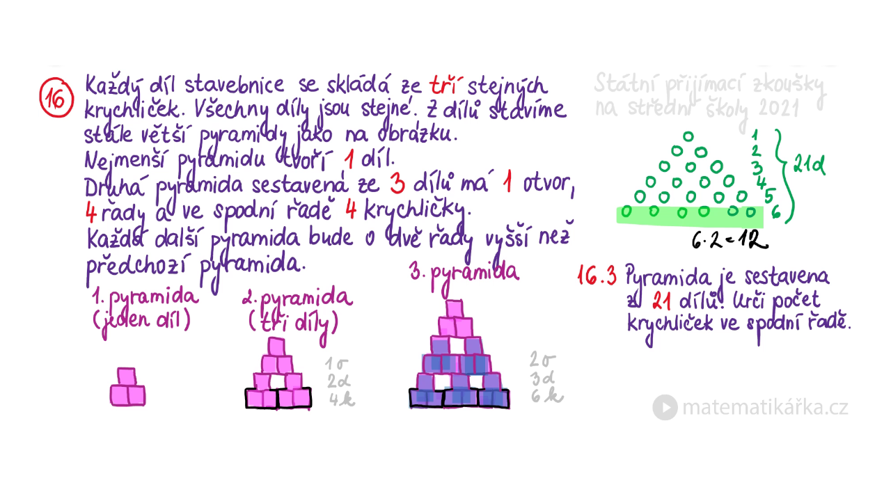 Přijímací zkoušky na SŠ 2021 | Doučování z matiky | Příklady řešení