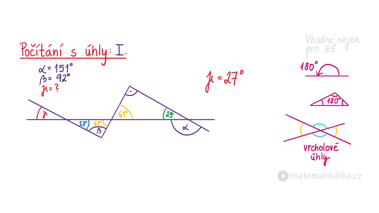 Příklad Z Matematiky Na úhly Vodorovná Přímka A Lomená čára Stream 6676