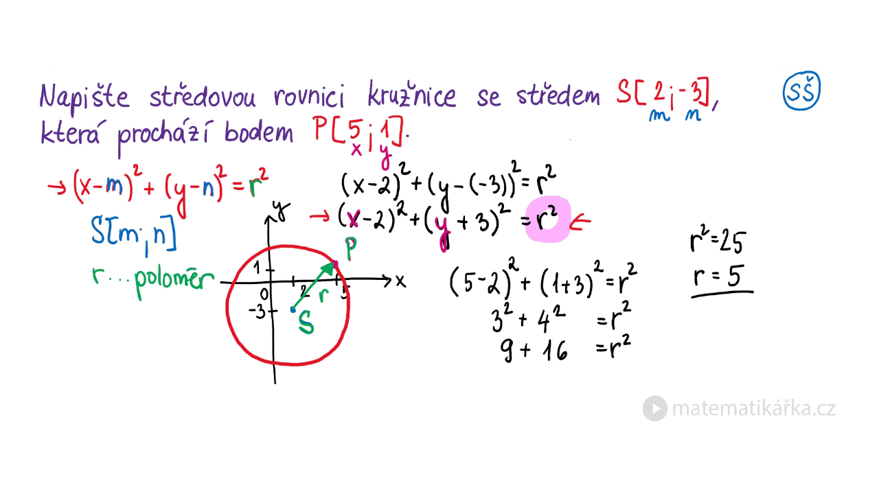 Stredova Rovnice Kruznice Doucovani Z Matiky Stream